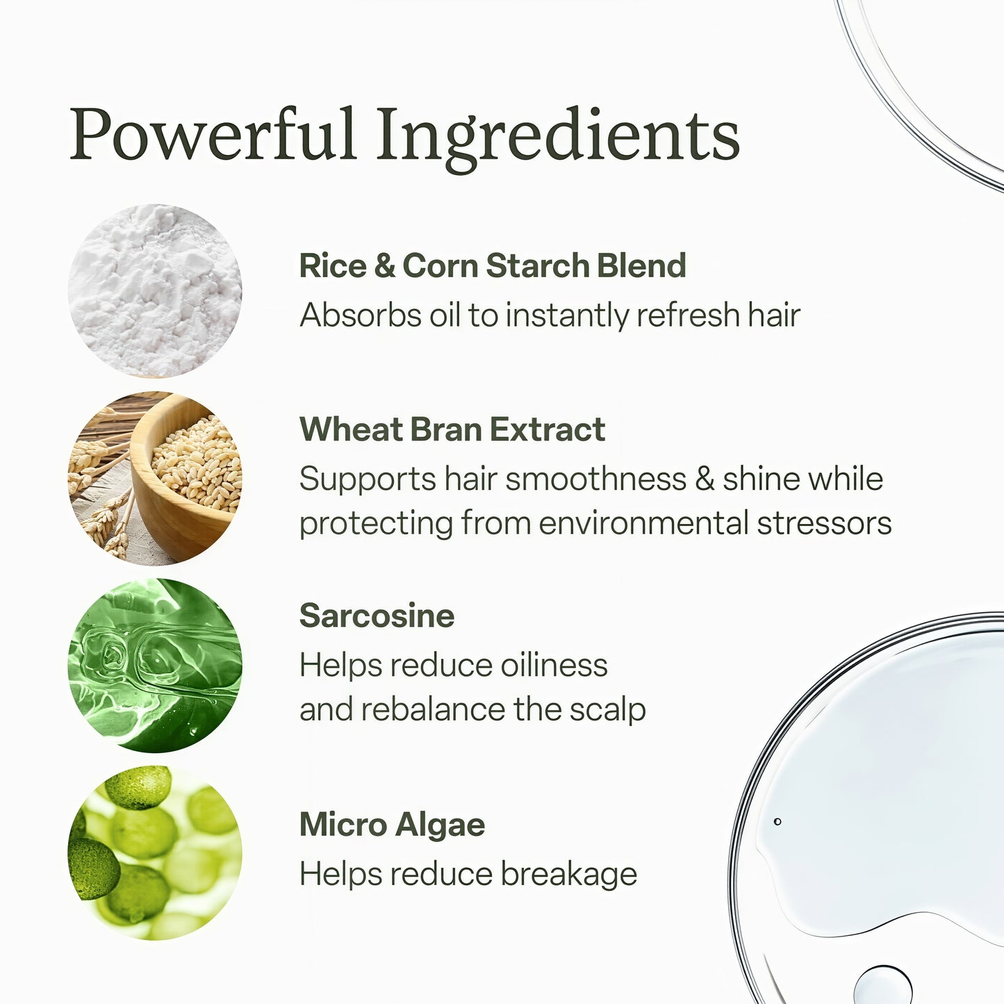 Divi Dry Shampoo Spray for Women